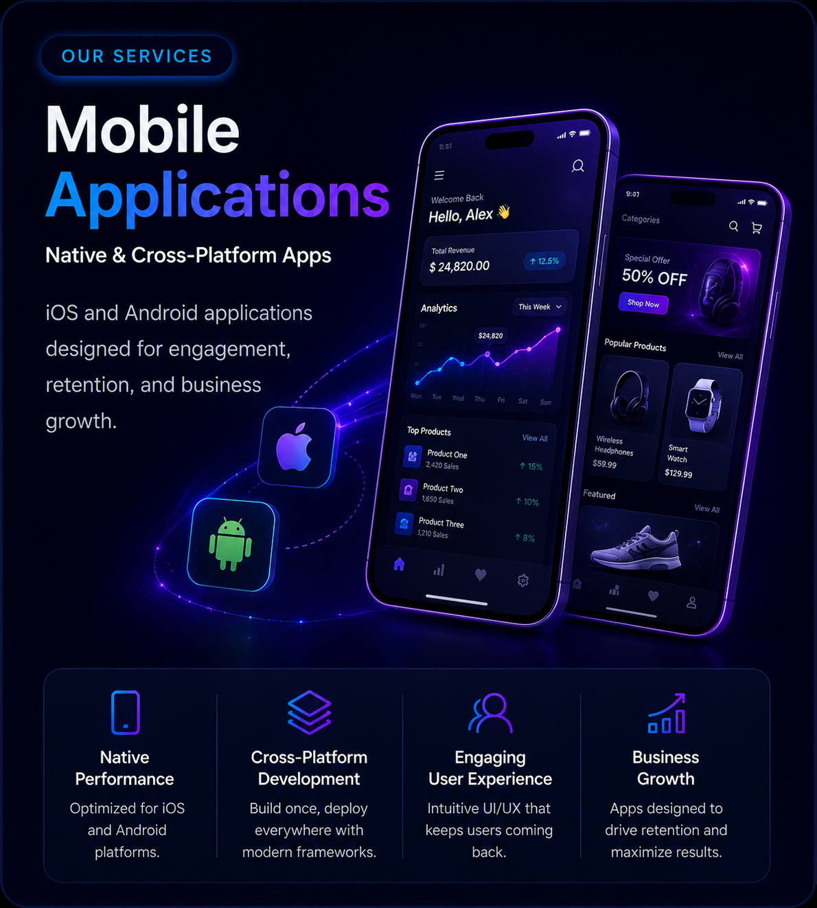 Mobile Applications
