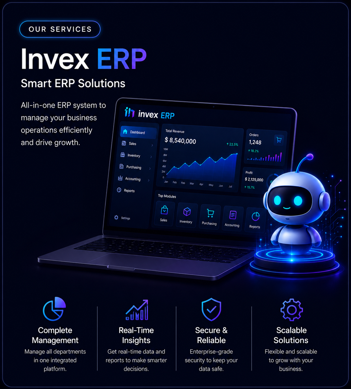 Invex ERP